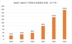 pg娱乐电子平台官网：供给定制化的产物和工作