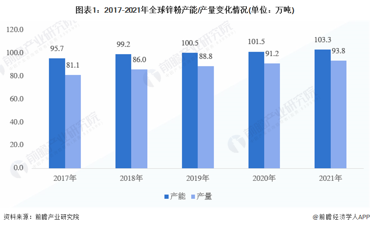 pg电子游戏注册：仅次于广东省和河南省