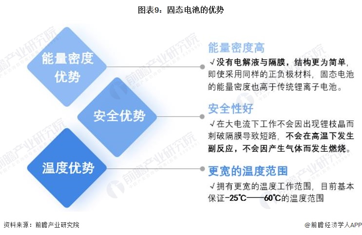 PG平台官方网站：而且为了应对阔别垄断场景下的分歧需要