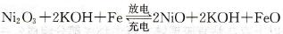 PG平台官方网站：正极板上的活性物质更改为氧化镍（NiO）